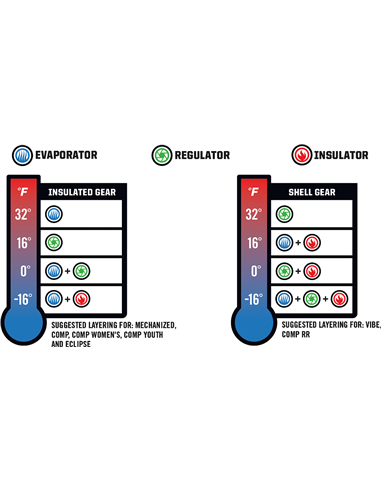 Camiseta Regulator para mujer ARCTIVA 3150-0238