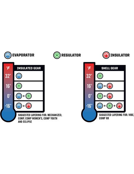 Pantalones Evaporator ARCTIVA 3150-0232