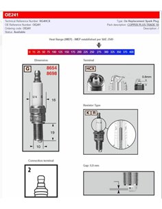 Tipos estándar y con resistencia CHAMPION OE241