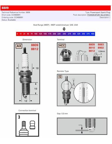 Bujía CHAMPION CCH88091