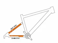 Adhesivos para protector de cadena ALGIS BK.G07.002