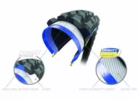 Wild AM² Competition MICHELIN 490514