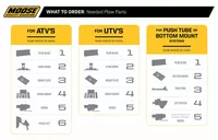 Kit polea quitanieves MOOSE UTILITY 2540PF