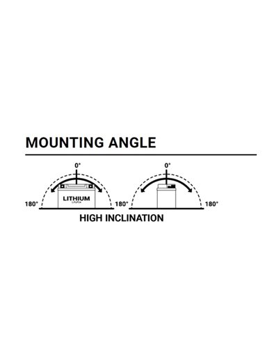 Batería de litio BS BATTERY Lithium-Iron-Phosphate - BSLi-02 MAX 360115