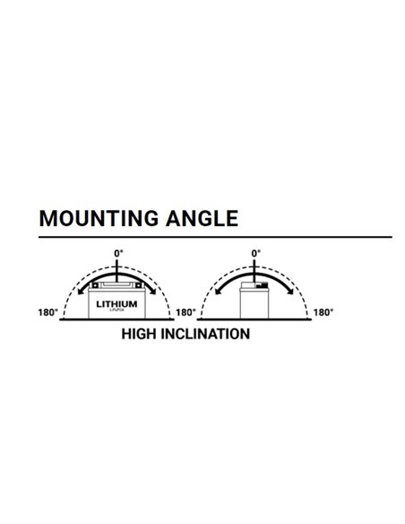 Batería de litio BS BATTERY Lithium-Iron-Phosphate - BSLi-02 MAX 360115