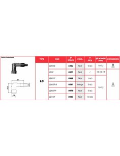 Pipa Bujía NGK LD05FR 8231