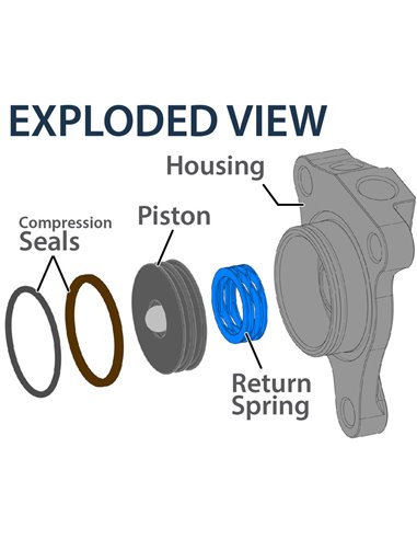 Receptor de embrague REKLUSE RMS-2402030