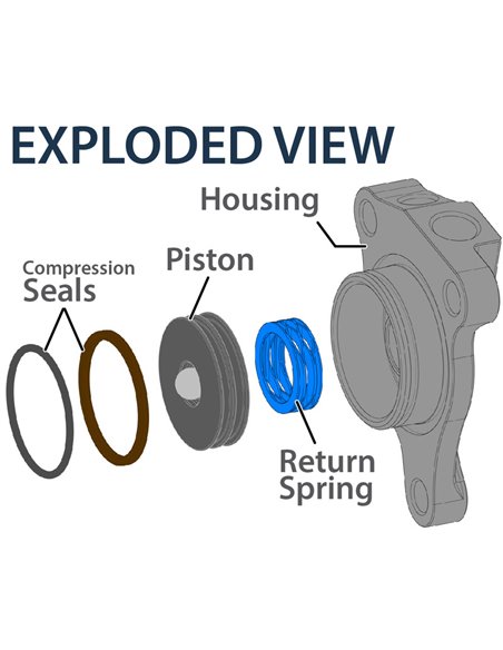 Receptor de embrague REKLUSE RMS-2402030