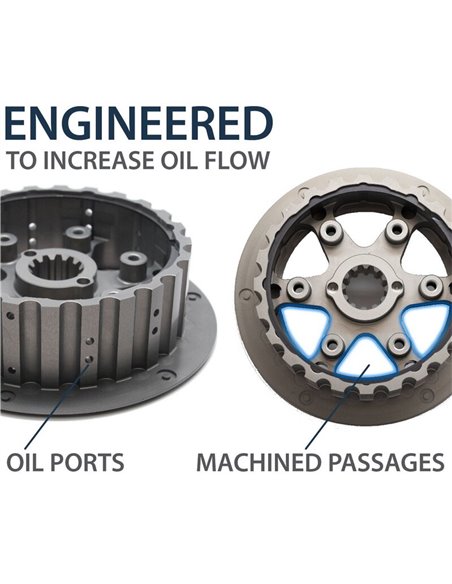 Embrague completo REKLUSE CoreManual RMS-7070