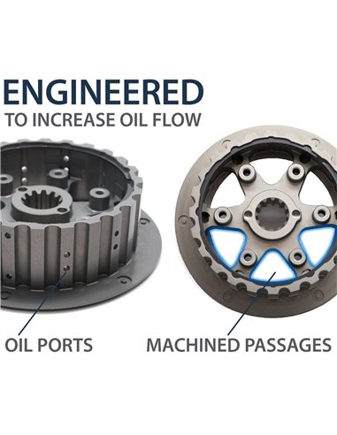 Embrague completo REKLUSE CoreManual RMS-7023