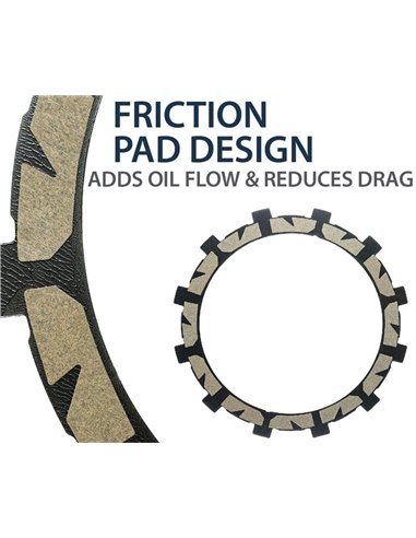 Embrague completo REKLUSE CoreManual TorqDrive RMS-7113051