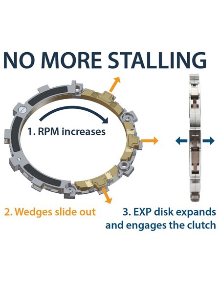 Embrague completo REKLUSE RadiusX RMS-6317000