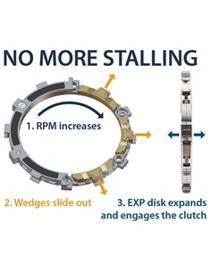 Embrague completo REKLUSE CoreEXP 3.0 (DDS) RMS-7795
