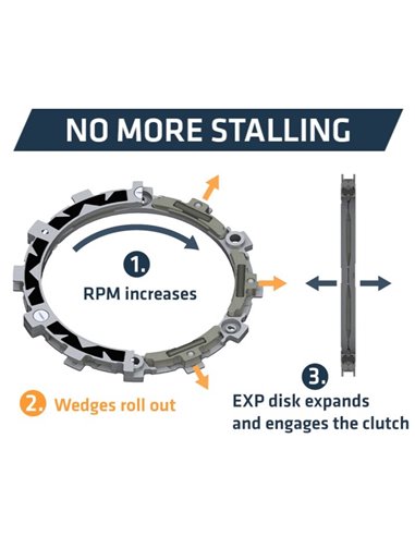 Embrague completo REKLUSE RadiusX 4.0 (DDS) RMS-8313086