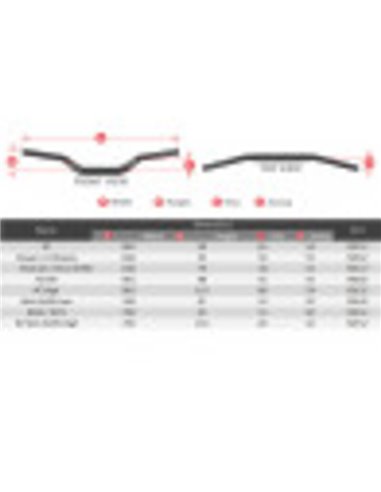 Manillar SCAR O² RC High Mini 65/85 Ø28,6mm - Negro / Protector azul S9152BL