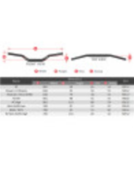 Manillar SCAR O² RC High Mini 65/85 Ø28,6mm - Negro / Protector azul S9152BL