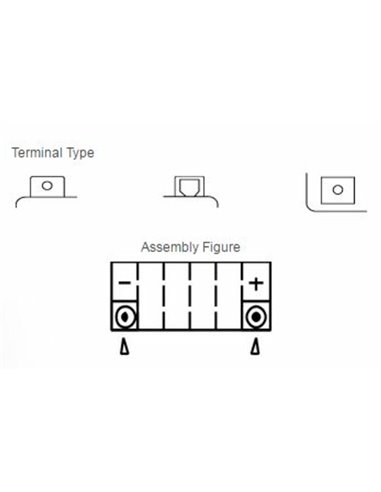 Batería YUASA YTZ5S Combipack (con electrolito) YTZ5S