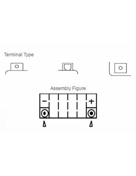 Batería YUASA YTZ5S Combipack (con electrolito) YTZ5S
