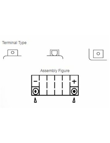 Batería YUASA YTX7L-BS Combipack (con electrolito) YTX7L-BS