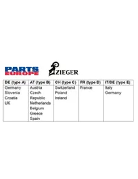 Portamatrícula PRO Tipo C ZIEGER 10010034