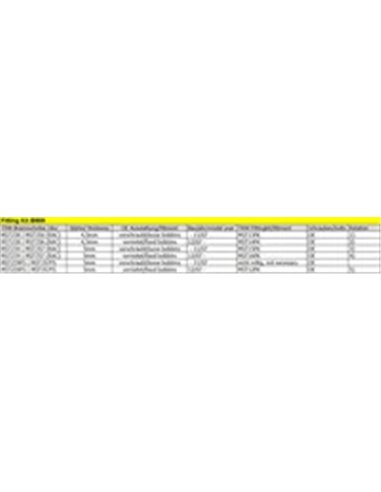 Kit de montaje TRW MST12FK