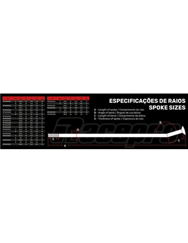 Kit radios 19" Racepro BETA GASGAS HUSABERG HUSQVARNA KTM
