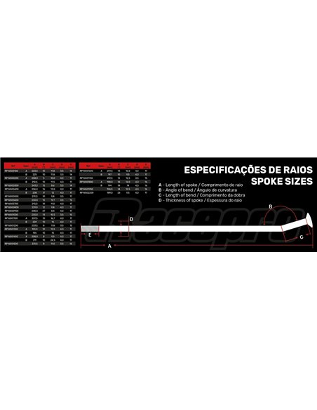 Kit radios 19" Racepro BETA GASGAS HUSABERG HUSQVARNA KTM