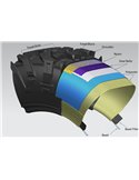 Marcador de temperatura Koso Super Slim BA024B10