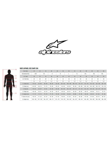 Rodilleras ALPINESTARS BIONIC PLUS negras