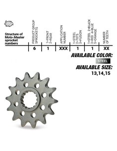 Piñon de ataque MOTOMASTER  Yamaha YFM 700 R Raptor 06-14  YFZ 450 R 09-...