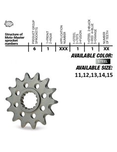 Piñon de ataque MOTOMASTER Honda CRF 150 07-...