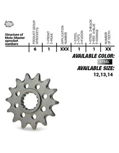 Piñon de ataque MOTOMASTER  Kawasaki KXF 250 04-05  Suzuki RMZ 250 04-06