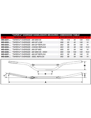 Manillar WRP TAPER-X OVERSIZE MINI 85 28.6mm con barra negro