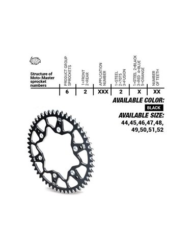 Corona MOTOMASTER 7075 SERIES ALUMINIO NEGRO BETA RR 125 250 300 350 390 400 430 450 480 498 500 Xtrainer