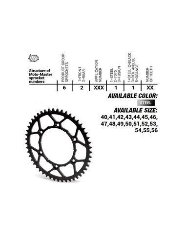 Corona MOTOMASTER STEEL 520 BETA RR 125 250 300 350 390 400 430 450 480 498 500 Xtrainer