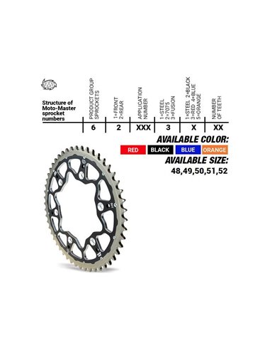 Corona MOTOMASTER FUSION SERIES NEGRO BETA RR 125 250 300 350 390 400 430 450 480 498 500 Xtrainer