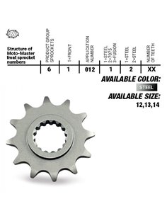 Piñon de ataque MOTOMASTER NITRO KTM BETA HUSABERG 09-14 HUSQVARNA 14-... GASGAS 21-...