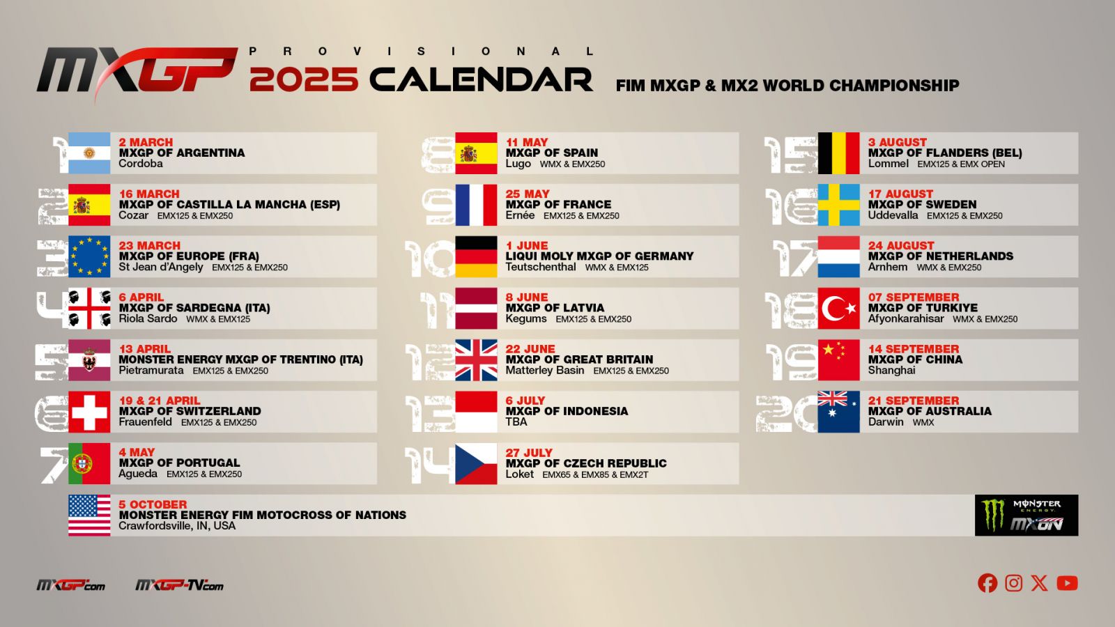 ACTUALIZACIÓN DEL CALENDARIO MXGP 2025 | LA SEDE GALLEGA DE LUGO ACOGERÁ EL MXGP DE ESPAÑA