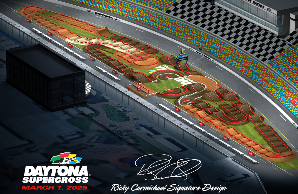 Horario (hora española) del Supercross de Daytona Beach 2025
