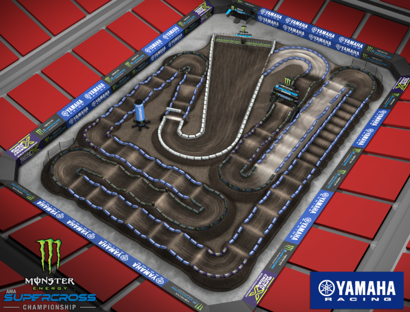 Horarios Tampa (hora española) – AMA Supercross 2025