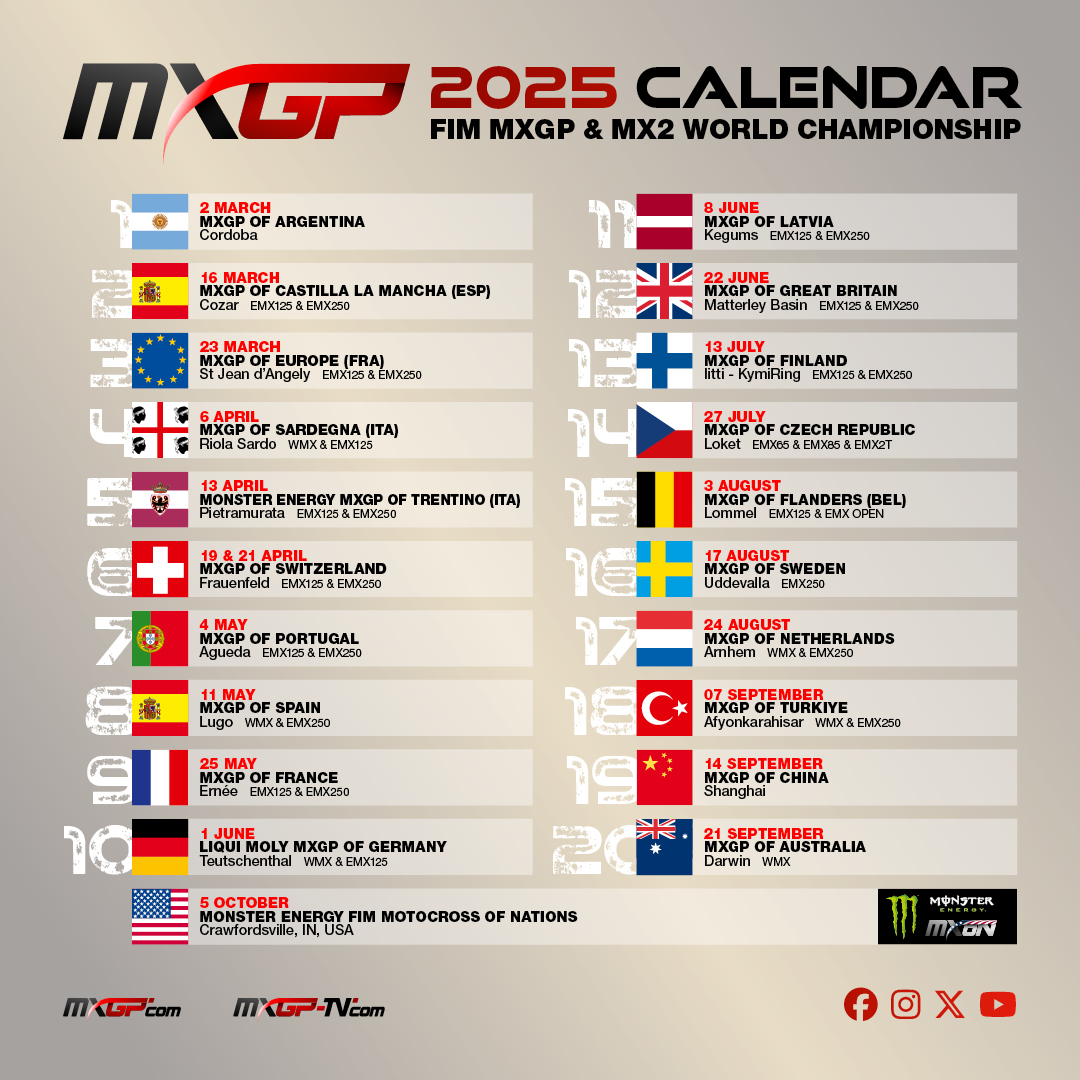 Actualización del calendario: MXGP de Finlandia agregado al calendario 2025 en IITTI – Kymiring
