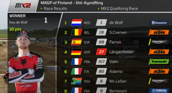 Video resumen clasificatorias MXGP Finlandia 2025