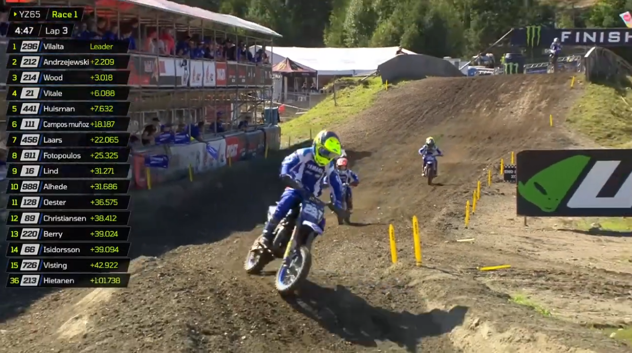 Biel Vilalta tercero en la primera manga de la Final Yamaha bLU cRU 65cc de Suecia 2025 – Video manga completa