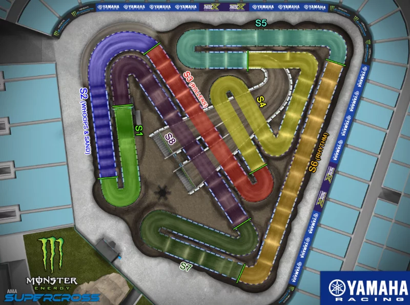 Sectores Anaheim 2025