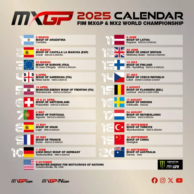 Actualización del calendario: MXGP de Finlandia agregado al calendario 2025 en IITTI – Kymiring