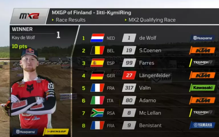 Video resumen clasificatorias MXGP Finlandia 2025